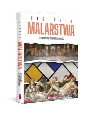 Historia malarstwa