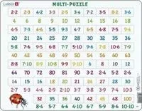 Układanka Multi-Puzzle Maxi