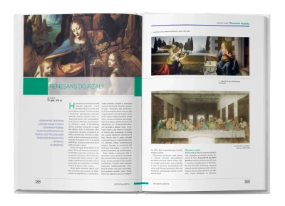 Historia malarstwa