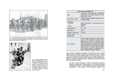 Motocykle Wojska Polskiego 1918-1950