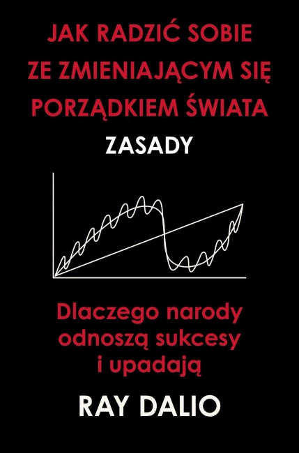 Jak radzić sobie ze zmieniającym się porządkiem świata. Zasady