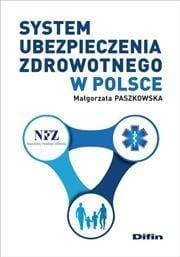 System Ubezpieczenia Zdrowotnego W Polsce Difin
