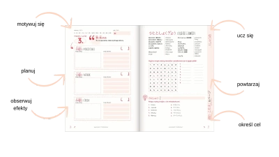 Japoński. Planer językowy