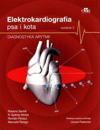 Elektrokardiografia Psów I Kotów Diagnostyka Arytmii