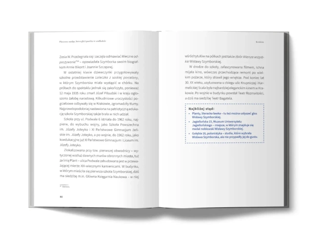 Pluszowe małpy, loteryjki i poetka w szufladzie.  Kraków i Zakopane Wisławy Szymborskiej – miejsca obowiązkowe