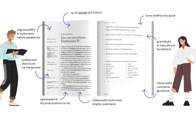 Niemiecki Krótkie historie. Dla początkujących