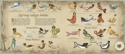 Historia naturalna syren