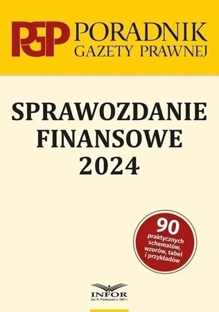 Sprawozdanie finansowe 2024