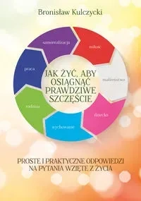 Jak żyć aby osiągnąć prawdziwe szczęście