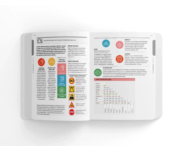 Islandia. Eksploruj!