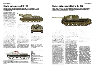 Broń pancerna ZSRR II wojny światowej