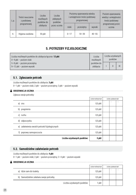Uczę się i rozwijam arkusz monitoringu część 1 materiały do obserwacji rozwoju ucznia z niepełnosprawnością intelektualną w stopniu umiarkowanym i znacznym
