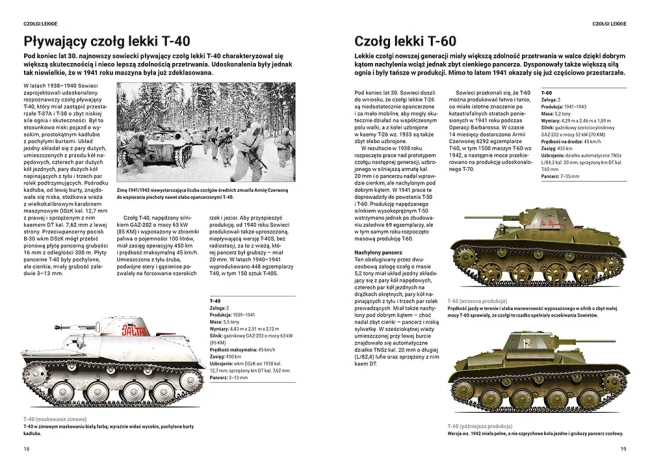 Broń pancerna ZSRR II wojny światowej