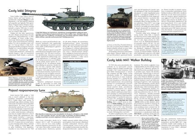 Czołgi i pojazdy opancerzone. Ilustrowana encyklopedia