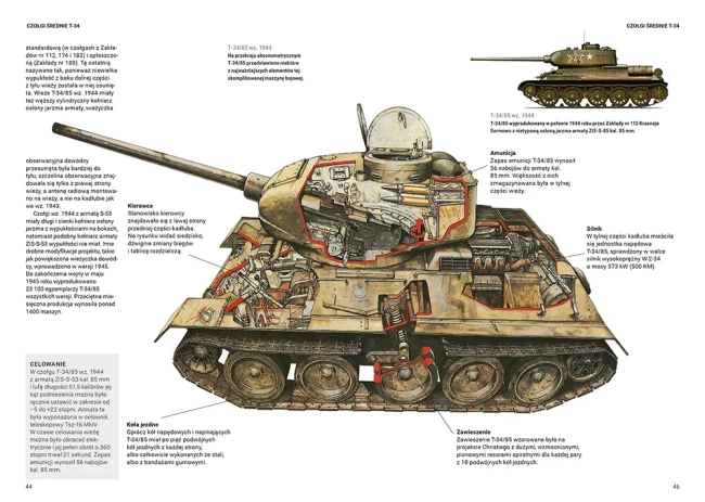 Broń pancerna ZSRR II wojny światowej
