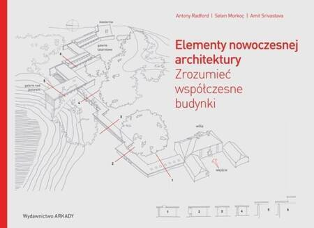 Elementy nowoczesnej architektury Zrozumieć współczesne budynki