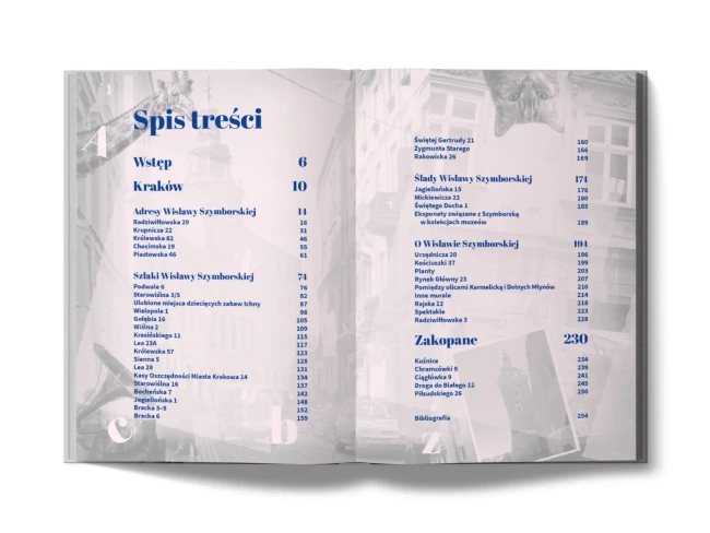 Pluszowe małpy, loteryjki i poetka w szufladzie.  Kraków i Zakopane Wisławy Szymborskiej – miejsca obowiązkowe