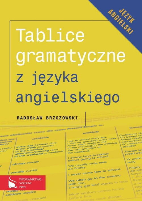 Tablice Gramatyczne Z Języka Angielskiego.