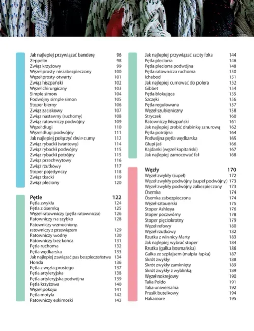 Biblia węzłów (wyd. 4 rozszerzone)