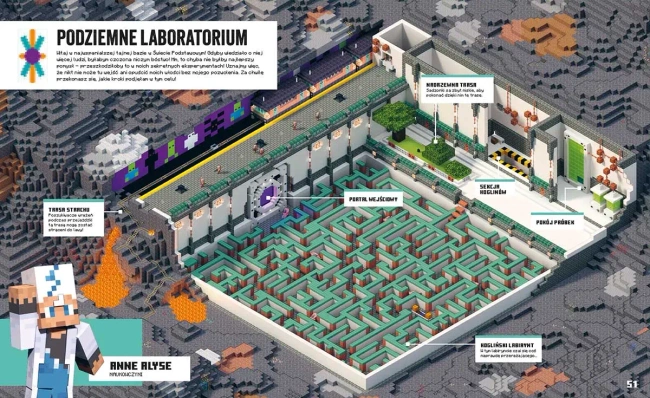 Escape Rooms. Pokoje zagadek. Minecraft