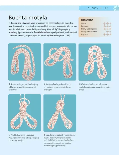 Biblia węzłów (wyd. 4 rozszerzone)