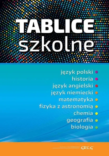 Tablice szkolne - wszystkie przedmioty TW GREG