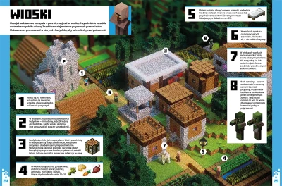 Minecraft dla początkujących. Podręcznik