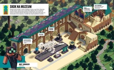 Escape Rooms. Pokoje zagadek. Minecraft