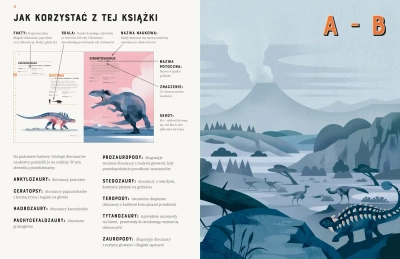 Dinozaury od A do Z