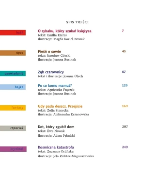 Kociołek opowieści