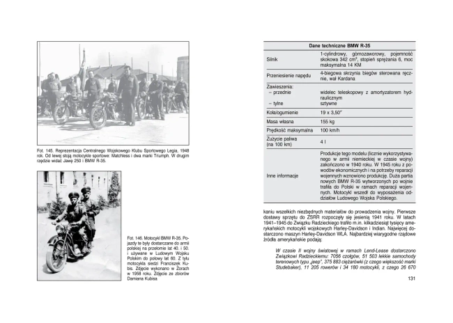 Motocykle Wojska Polskiego 1918-1950