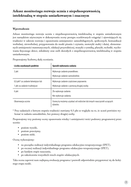 Uczę się i rozwijam arkusz monitoringu część 1 materiały do obserwacji rozwoju ucznia z niepełnosprawnością intelektualną w stopniu umiarkowanym i znacznym