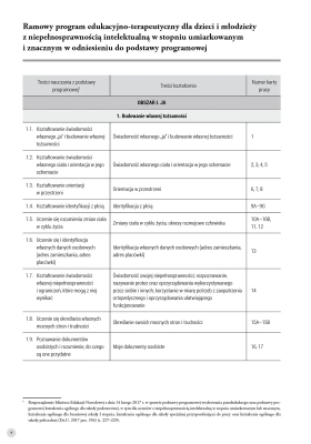 Uczę się i rozwijam arkusz monitoringu część 1 materiały do obserwacji rozwoju ucznia z niepełnosprawnością intelektualną w stopniu umiarkowanym i znacznym