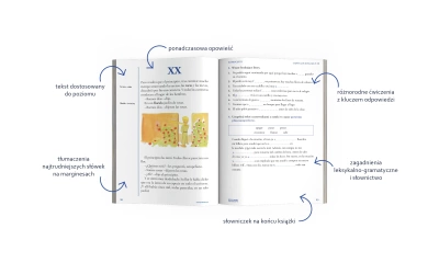 Hiszpański. El Principito. Mały Książę. Adaptacja z ćwiczeniami