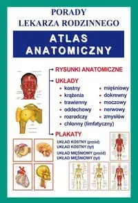 Atlas anatomiczny