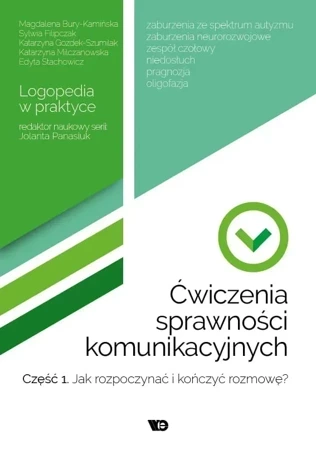 Ćwiczenia sprawności komunikacyjnych Część 1 Jak rozpoczynać i kończyć rozmowę