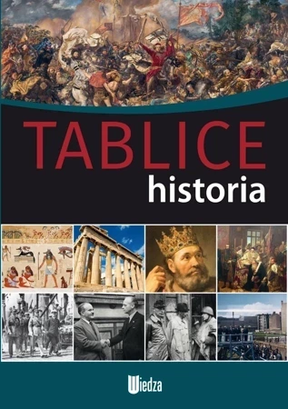 Historia tablice