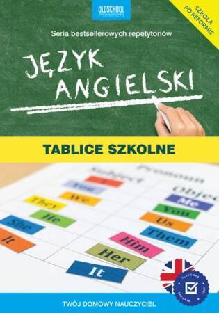 Język angielski. Tablice szkolne