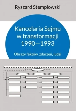 Kancelaria Sejmu w transformacji 1990-1993