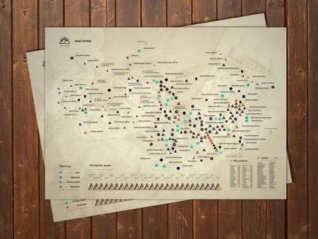 Mapa zdrapka szczytów górskich Tatry