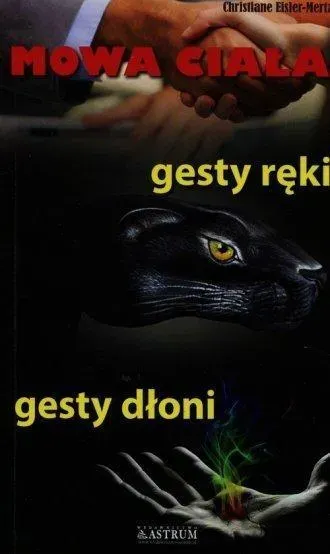 Mowa ciała, gesty ręki, gesty dłoni