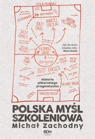 Polska myśl szkoleniowa.