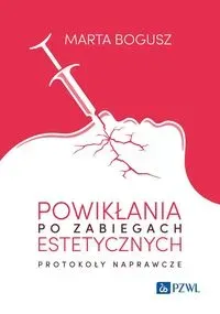 Powikłania po zabiegach estetycznych. Protokoły naprawcze