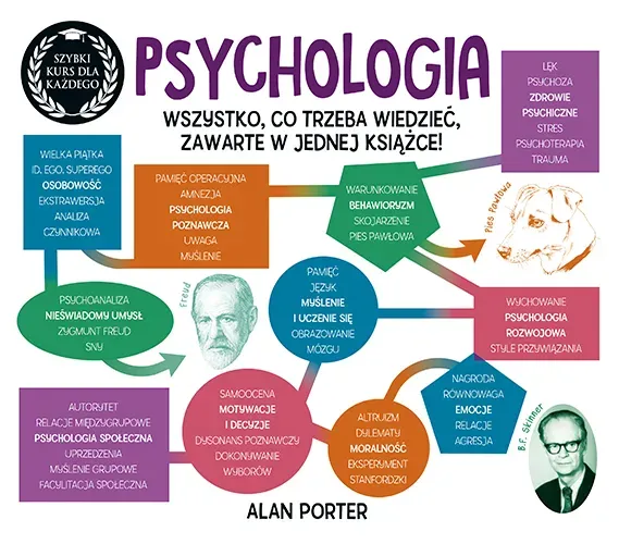 Psychologia. Szybki kurs dla każdego wyd. 2022