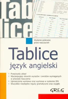 Tablice język angielski GREG