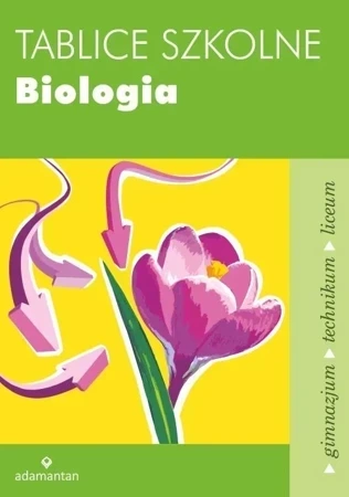 Tablice szkolne Biologia w.2014