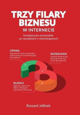 Trzy filary biznesu w internecie kompleksowy przewodnik po narzędziach e-marketingowych