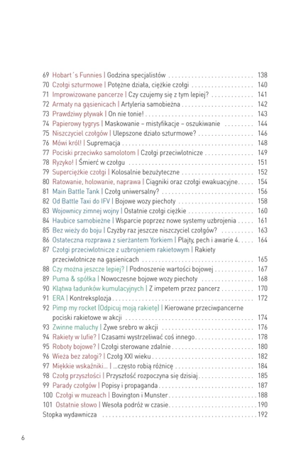 101 faktów o czołgach