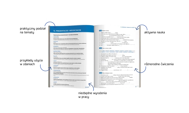 Angielski Business English Najważniejsze zwroty. Poziom A2-B2 (Wyd.2)