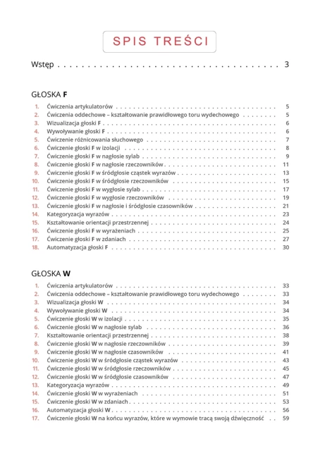 Ćwiczenia wprowadzające i utrwalające głoski F, W